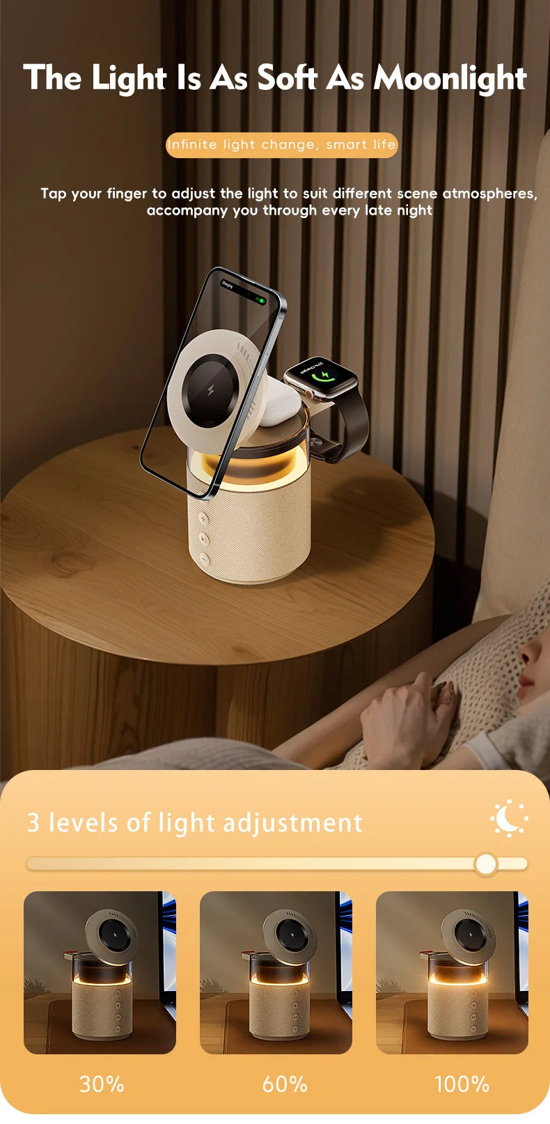 PowerHub Pro — 5-in-1 Magnetic Wireless Charging Station | Bluetooth Speaker + LED Night Light