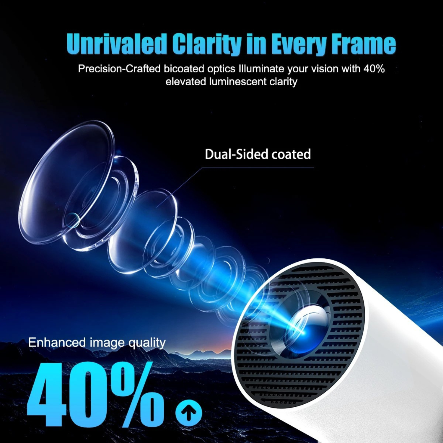HY300 Pro Smart Projector — Native 720P + 4K Support | WiFi + Bluetooth | Home Cinema